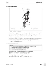 Preview for 15 page of Abicor Binzel BRS-LC Operating	 Instruction