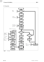 Предварительный просмотр 38 страницы Abicor Binzel BRS-LC Operating	 Instruction