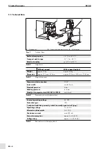 Preview for 22 page of Abicor Binzel BRS-LCi Operating Instructions Manual