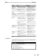 Preview for 72 page of Abicor Binzel BRS-LCi Operating Instructions Manual