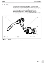 Предварительный просмотр 3 страницы Abicor Binzel CAT2 Operating Instructions Manual