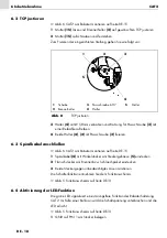 Предварительный просмотр 18 страницы Abicor Binzel CAT2 Operating Instructions Manual