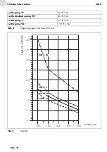 Предварительный просмотр 32 страницы Abicor Binzel CAT2 Operating Instructions Manual