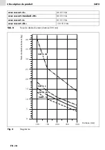 Предварительный просмотр 54 страницы Abicor Binzel CAT2 Operating Instructions Manual