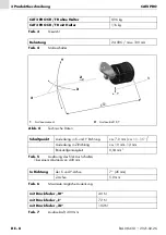 Preview for 8 page of Abicor Binzel CAT3 PRO Operating	 Instruction