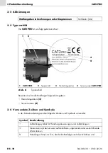 Предварительный просмотр 10 страницы Abicor Binzel CAT3 PRO Operating Instruction