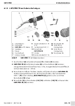 Предварительный просмотр 15 страницы Abicor Binzel CAT3 PRO Operating Instruction