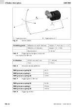 Предварительный просмотр 30 страницы Abicor Binzel CAT3 PRO Operating Instruction