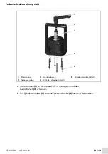 Preview for 7 page of Abicor Binzel CAT3 Instruction Leaflet