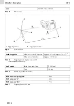 Preview for 28 page of Abicor Binzel CAT3 Operating Instructions Manual