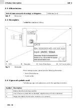 Preview for 30 page of Abicor Binzel CAT3 Operating Instructions Manual