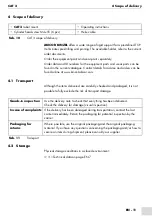 Preview for 31 page of Abicor Binzel CAT3 Operating Instructions Manual