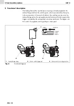 Preview for 32 page of Abicor Binzel CAT3 Operating Instructions Manual