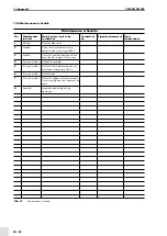 Preview for 56 page of Abicor Binzel CR1000 Operating Instructions Manual