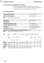 Preview for 4 page of Abicor Binzel EN 60 974/7 Operating Instructions Manual