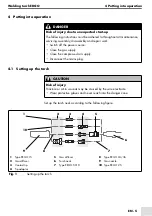 Предварительный просмотр 5 страницы Abicor Binzel ERGO Series Operating Instructions Manual