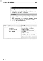 Предварительный просмотр 20 страницы Abicor Binzel FES-200 Operating Instructions Manual