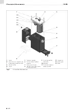 Preview for 84 page of Abicor Binzel FES-200 Operating Instructions Manual