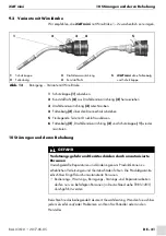 Предварительный просмотр 21 страницы Abicor Binzel iCAT mini ABIROB G Operating Instructions Manual