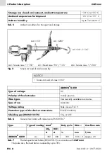 Предварительный просмотр 32 страницы Abicor Binzel iCAT mini ABIROB G Operating Instructions Manual