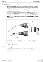 Preview for 3 page of Abicor Binzel iCAT mini Operating Instructions Manual