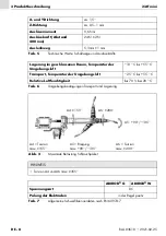 Preview for 8 page of Abicor Binzel iCAT mini Operating Instructions Manual