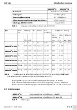 Preview for 9 page of Abicor Binzel iCAT mini Operating Instructions Manual