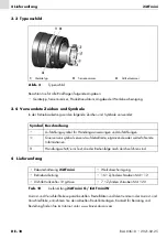 Preview for 10 page of Abicor Binzel iCAT mini Operating Instructions Manual