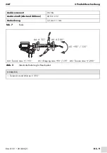 Предварительный просмотр 9 страницы Abicor Binzel iCAT Operating Instructions Manual