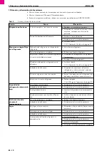 Preview for 54 page of Abicor Binzel iCOOL 1200 Original Operating Instructions