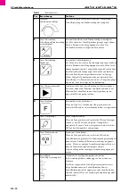 Предварительный просмотр 12 страницы Abicor Binzel iROB 301 Original Operating Instructions