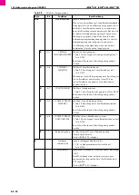 Preview for 70 page of Abicor Binzel iROB 501 Original Operating Instructions