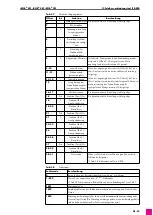 Preview for 75 page of Abicor Binzel iROB 501 Original Operating Instructions