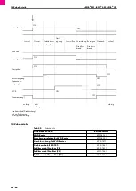 Preview for 80 page of Abicor Binzel iROB 501 Original Operating Instructions