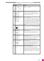 Preview for 91 page of Abicor Binzel iROB 501 Original Operating Instructions