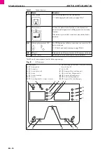 Предварительный просмотр 94 страницы Abicor Binzel iROB 501 Original Operating Instructions