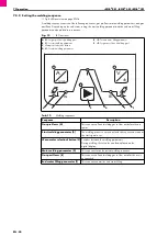 Предварительный просмотр 110 страницы Abicor Binzel iROB 501 Original Operating Instructions