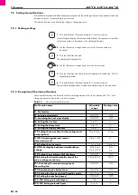 Preview for 114 page of Abicor Binzel iROB 501 Original Operating Instructions