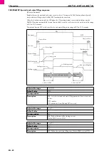 Preview for 122 page of Abicor Binzel iROB 501 Original Operating Instructions