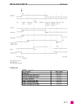 Предварительный просмотр 157 страницы Abicor Binzel iROB 501 Original Operating Instructions