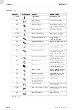 Preview for 34 page of Abicor Binzel iROB Feed HA Operating Instructions Manual