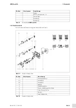 Preview for 41 page of Abicor Binzel iROB Feed HA Operating Instructions Manual