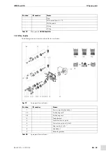 Preview for 85 page of Abicor Binzel iROB Feed HA Operating Instructions Manual