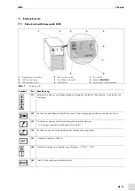 Предварительный просмотр 17 страницы Abicor Binzel iRob P400 Operating Instructions Manual