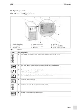 Предварительный просмотр 45 страницы Abicor Binzel iRob P400 Operating Instructions Manual