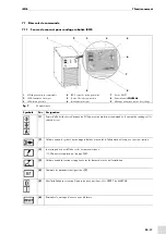 Предварительный просмотр 75 страницы Abicor Binzel iRob P400 Operating Instructions Manual