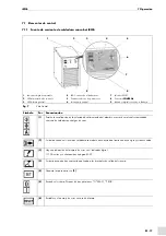 Предварительный просмотр 103 страницы Abicor Binzel iRob P400 Operating Instructions Manual