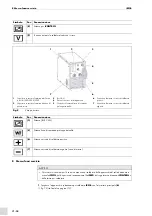 Предварительный просмотр 132 страницы Abicor Binzel iRob P400 Operating Instructions Manual