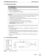 Предварительный просмотр 11 страницы Abicor Binzel MAG ROBO Operating Instructions Manual