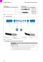 Предварительный просмотр 6 страницы Abicor Binzel MasterLiner Basic Flex/HD Operating Instructions Manual